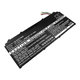 Baterie pentru Acer Aspire S13, Chromebook R13, 4600mAh, Li-Pol, 11.55V, AP15O3K, HQ