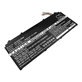 Baterie pentru Acer Aspire S13, Chromebook R13, 4600mAh, Li-Pol, 11.55V, AP15O3K, HQ