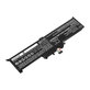 Baterie pentru Lenovo ThinkPad Yoga 260, 2900mAh, Li-Ion, 15.2V, 00HW026, HQ