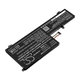 Baterie pentru Lenovo Yoga 720-15, 6150mAh, Li-Pol, 11.56V, L16L6PC1, HQ