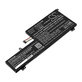 Baterie pentru Lenovo Yoga 720-15, 6150mAh, Li-Pol, 11.56V, L16L6PC1, HQ