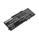 Baterie pentru Dell Latitude 5501, Latitude 5401, Latitude 14 5410, Latitude 15 5511, 4150mAh, Li-Ion, 15.2V, 3HWPP, HQ