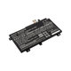 Baterie pentru Asus TUF 504, 505, 554, 656, FX504, Tuf Gaming A15, 4100mAh, Li-Ion, 11.4V, B31N1726, HQ