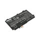 Baterie pentru Asus TUF 504, 505, 554, 656, FX504, Tuf Gaming A15, 4100mAh, Li-Ion, 11.4V, B31N1726, HQ