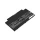 Baterie pentru Fujitsu Lifebook AH77, A556, A3510, U536, 4050mAh, Li-Pol, 10.8V, CP641484-01, HQ