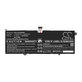 Baterie pentru Lenovo Yoga C940, 7650mAh, Li-Pol, 7.7V, L18C4PH0, HQ