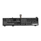 Baterie pentru Lenovo Legion 5, 5 Pro, 7, 7i, R7000p, 5100mAh, Li-Pol, 15.36V, L20C4PC1, HQ