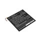 Baterie pentru Lenovo Miix 300, Miix 310, 6900mAh, Li-Pol, 3.7V, LENM1029CWP, HQ