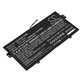 Baterie pentru Acer SF713-51, 2600mAh, Li-Pol, 15.4V, SQU-1605, HQ