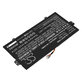 Baterie pentru Acer SF713-51, 2600mAh, Li-Pol, 15.4V, SQU-1605, HQ