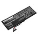 Baterie pentru MSI GS40, GS43, MS14, 8000mAh, Li-Ion, 7.6V, BTY-M47, HQ