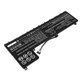 Baterie pentru Lenovo IdeaPad 5 Pro 14ITL6, 4750mAh, Li-Pol, 11.52V, L20C3PF1, HQ