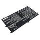 Baterie pentru Lenovo Yoga 4S, 900S, 6900mAh, Li-Pol, 7.4V, L15M4P20, HQ