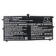 Baterie pentru Lenovo Yoga 4S, 900S, 6900mAh, Li-Pol, 7.4V, L15M4P20, HQ