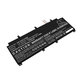 Baterie pentru Asus ROG Flow X13 GV301QE-K6008, 3950mAh, Li-Pol, 15.48V, C41N2009, HQ