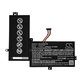 Baterie pentru Asus VivoBook Flip TP501, TP501UA, 4000mAh, Li-Pol, 7.6V, C21N1518, HQ