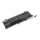 Baterie pentru Asus ZenBook DUO 14, 4050mAh, Li-Pol, 15.4V, C41N2004, HQ