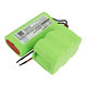 Baterie pentru Zepter PWC 400 Turbohandy, 3000mAh, Ni-MH, 12V, E-1486, HQ