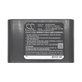 Baterie pentru Dyson DC31, DC34, DC35, DC44, 1500mAh, Li-Ion, 22.2V, 17083-2811, HQ