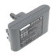 Baterie pentru Dyson DC31, DC34, DC35, DC44, DC45, DC56, 1500mAh, Li-Ion, 22.2V, 965557-03, HQ