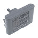 Baterie pentru Dyson DC31, DC34, DC35, DC44, DC56, 2500mAh, Li-Ion, 22.8V, 965557-03, HQ