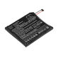 Baterie pentru CAT S61, 4000mAh, Li-Pol, 3.8V, APP00262, HQ