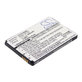 Baterie pentru Motorola Wilder, 800mAh, Li-Ion, 3.7V, BQ50, HQ