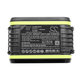 Baterie pentru Worx WX800.9 MAX, WX-JCR.9, 4950mAh, Li-Ion, 20V, WA3551.1, HQ