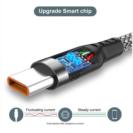 Cablu USB-C / USB-C, 6A, 2m, gri