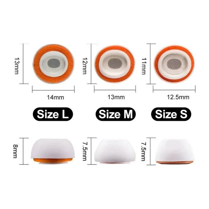 Silicon Dopuri de ureche pentru AirPods 3 Pro, Memory Foam, Set (L, M, S), Alb