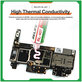 Pastă termoconductoare din silicon Relife RL-407, 6 W/mK, 20g, roz