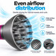 Difuzor pentru Dyson Supersonic HD01, HD03, HD07, HD15, HD16, Iron / Fuchsia