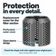 Capac posterior al filtrului pentru Dyson Airwrap HS01, HS05