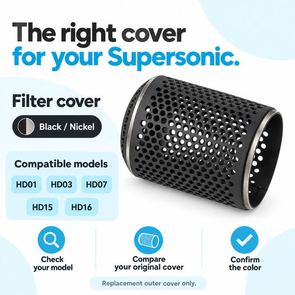 Capac filtru pentru Dyson Supersonic HD01, HD03, HD07, HD15, HD16, Black / Nickel