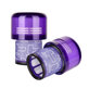 Filtru de praf, 2 buc. pentru Dyson V11, V15