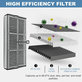 Filtru HEPA, 2 buc. pentru Xiaomi Dreame X40 Ultra, L40 Ultra, X30 Ultra, L10s Ultra Gen2, L10s Pro Ultra, Mova E30 Ultra