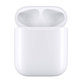 Carcasă de încărcare de schimb pentru Apple AirPods 2nd Gen (2019) B