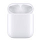 Carcasă de încărcare fără fir de schimb pentru Apple AirPods 2nd Gen (2019) A++