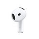 Receptor de Schimb pentru Apple AirPods 4th Gen (2024) – Drept A