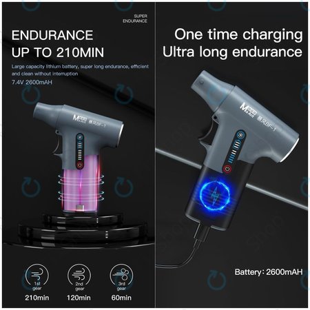 MaAnt BF-1 - Ventilator cu Turbină Multifuncțional pentru Răcire Onstantanee