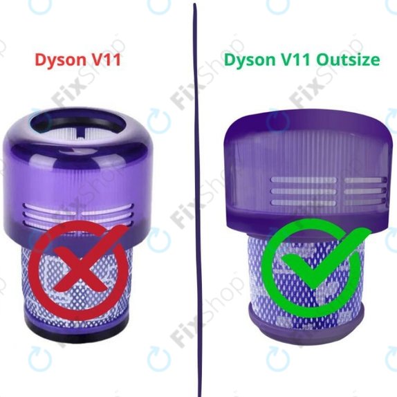 Filtru HEPA, 2 buc. pentru Dyson V11 Outsize, SV16