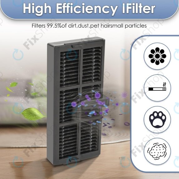 Filtru HEPA, 2 buc. pentru Xiaomi Dreame X40 Ultra, L40 Ultra, X30 Ultra, L10s Ultra Gen2, L10s Pro Ultra, Mova E30 Ultra