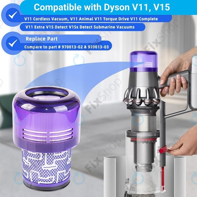 Filtru de praf, 2 buc. pentru Dyson V11, V15