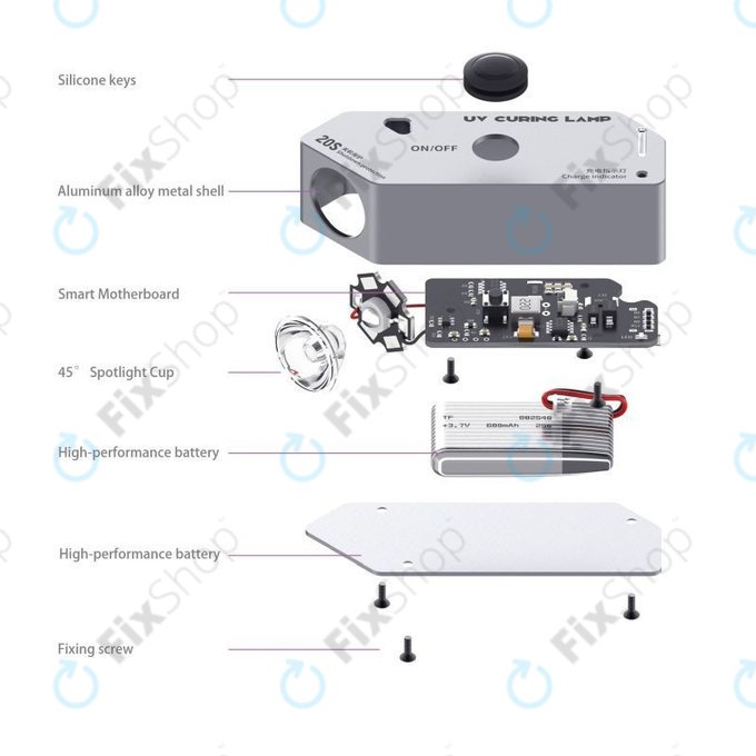 2UUL - Lampă de întărire UV (Capacitate Mare)