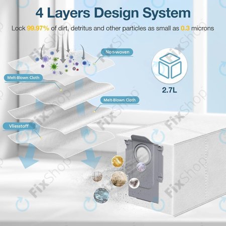 Xiaomi Roborock G20s, S8 MaxV Ultra - Set avansat