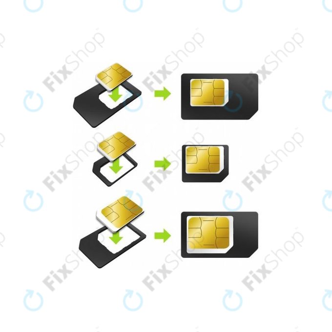 SIM Adaptor 3 în 1 (NanoSIM, MicroSIM, MiniSIM) + Deschizător de Soclu SIM