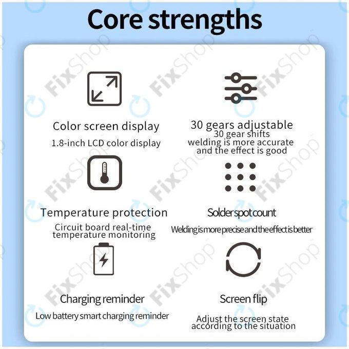 Docreate SW - Aparat Portabil de Sudura in Puncte cu Afisaj Digital (5000mAh)