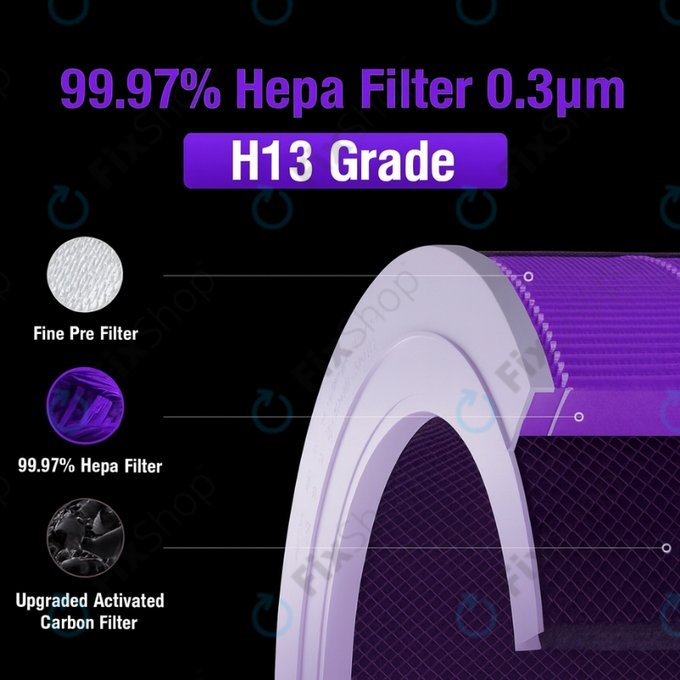 Xiaomi Mi Mijia Air Purifier 4 - Filtru HEPA (Anti-miros) (Mov)