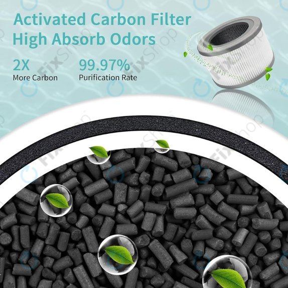 Levoit Vista 200 - Filtru HEPA (Carbon activ)