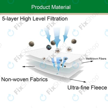 Vorwerk Kobold VK200 - Filtru de praf